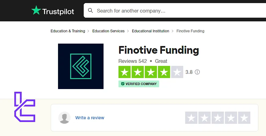 Finotive Funding TrustPilot Profili