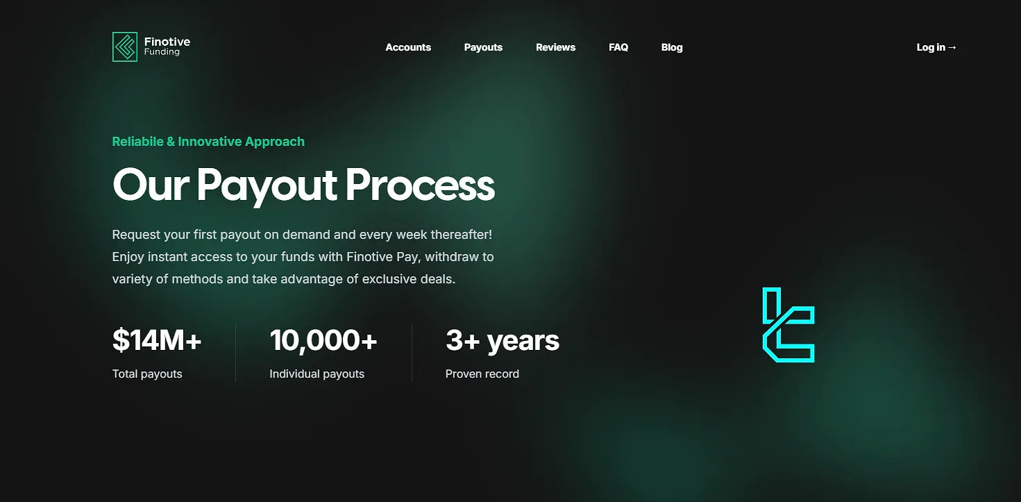 Finotive Funding Ödeme Yöntemleri