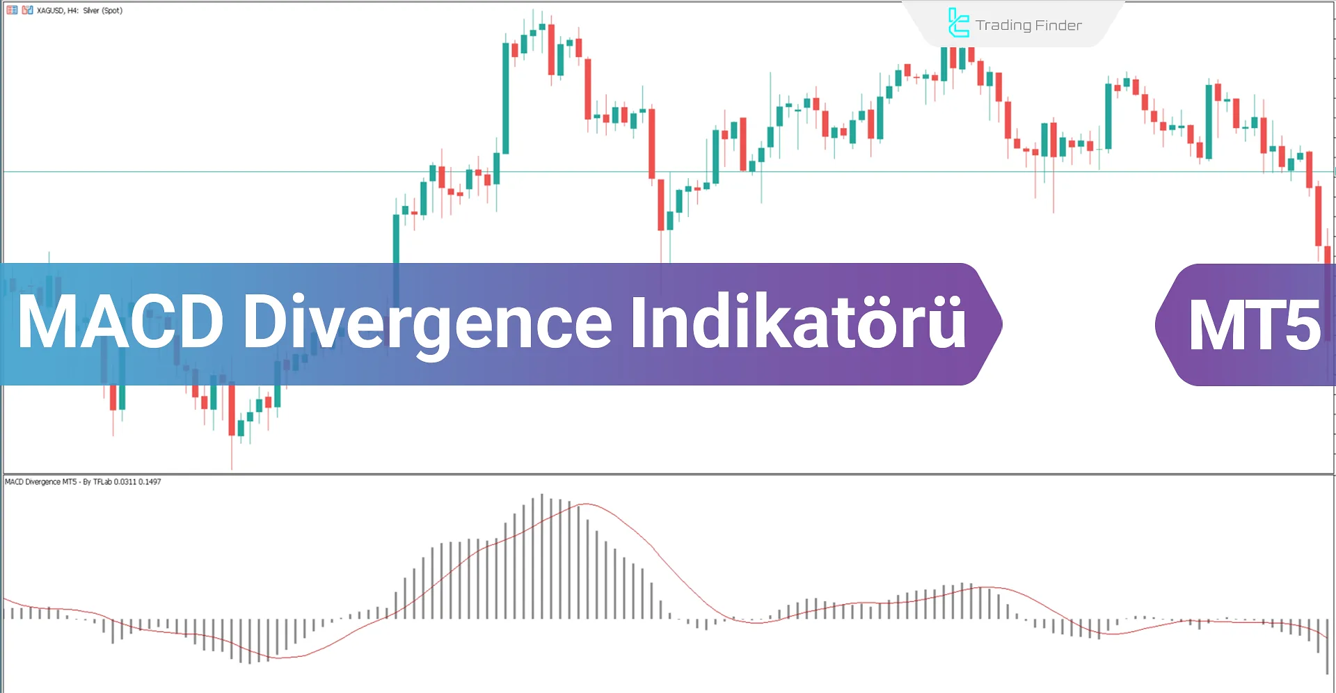 MACD Divergence Göstergesi MT5 için İndir - Ücretsiz - [TradingFinder]