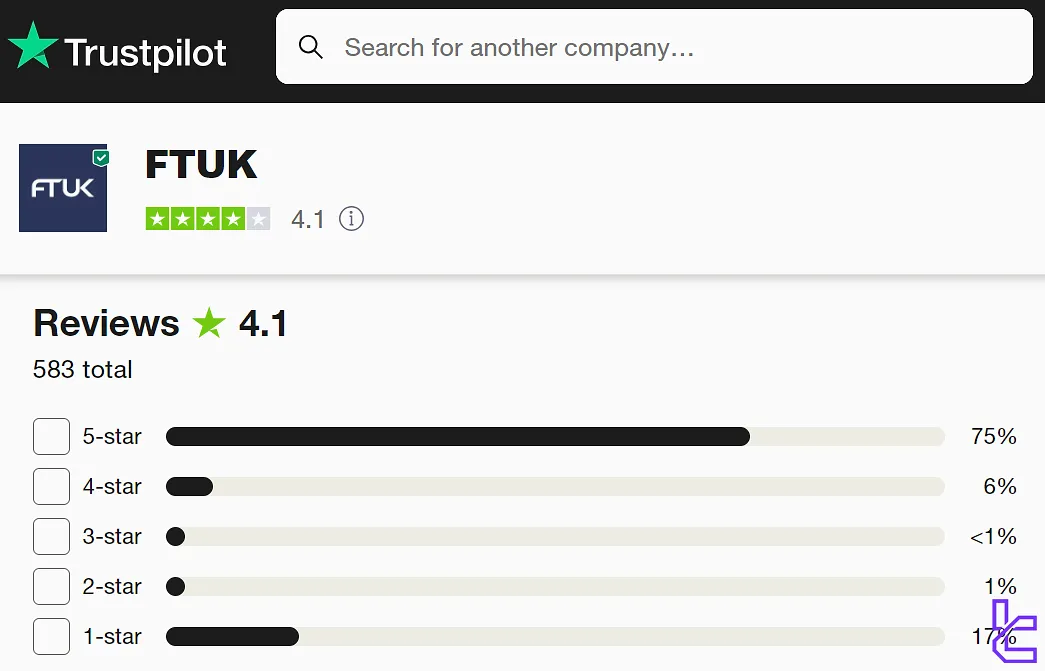 FTUK Trustpilot'ta