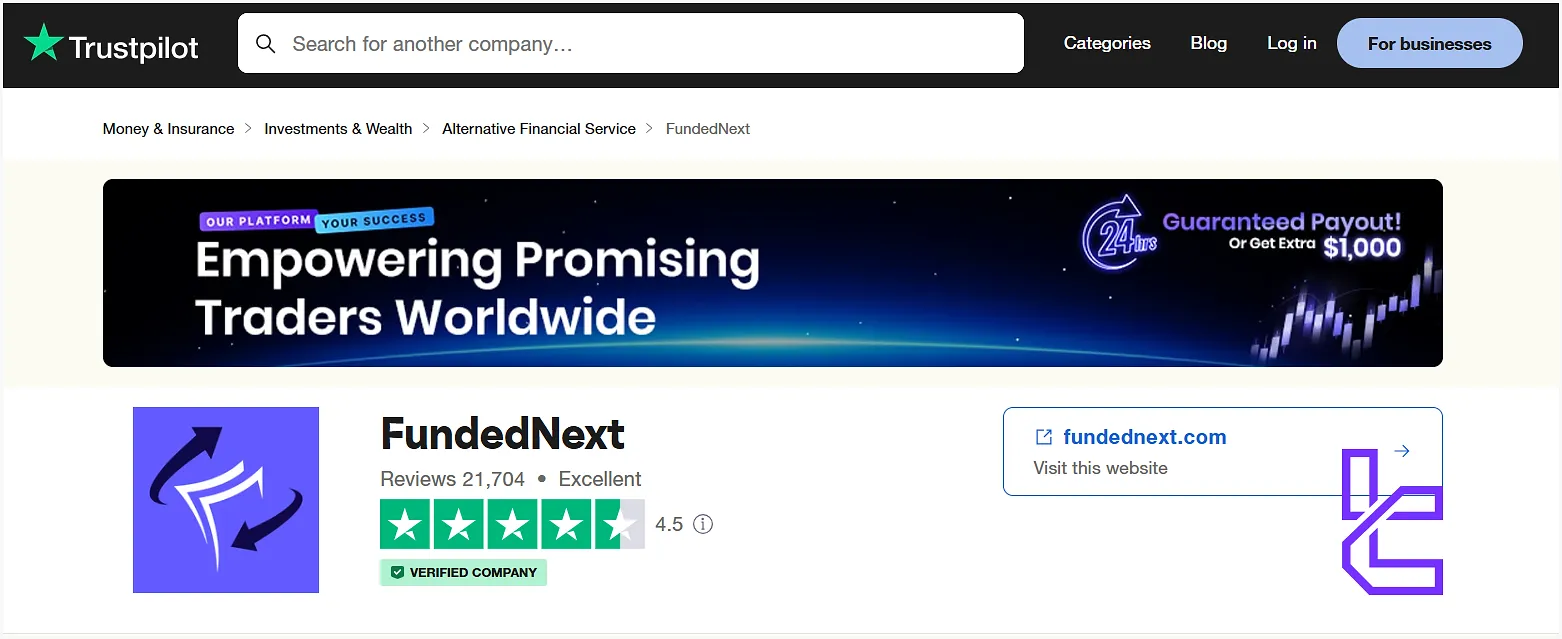 FundedNext TrustPilot