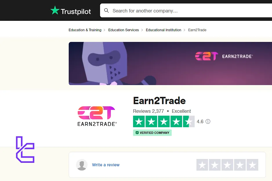 Earn2Trade'in TrustPilot'taki Güven Puanı