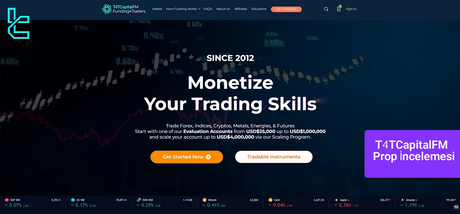 T4TcapitalFM İncelemesi