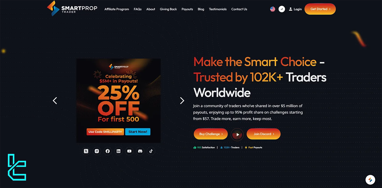 Smart Prop Trader %25 İndirim