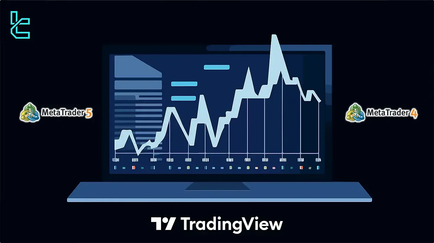 TradingFinder Gösterge İle İlgili Araçlar