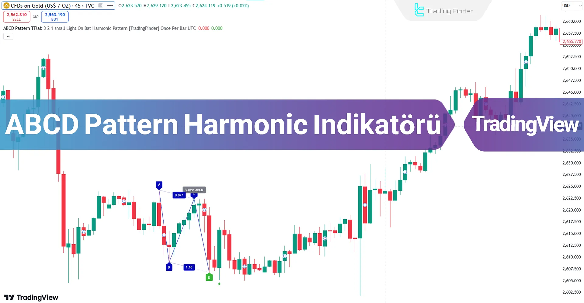 ABCD Harmonic Pattern Göstergesi TradingView'de Ekleme - Ücretsiz - [TFlab]