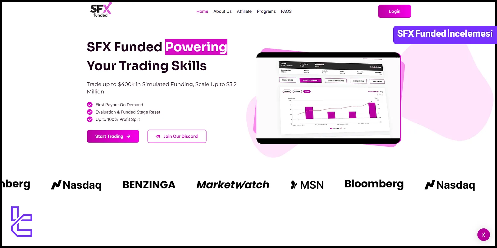 SFX Funded İncelemesi
