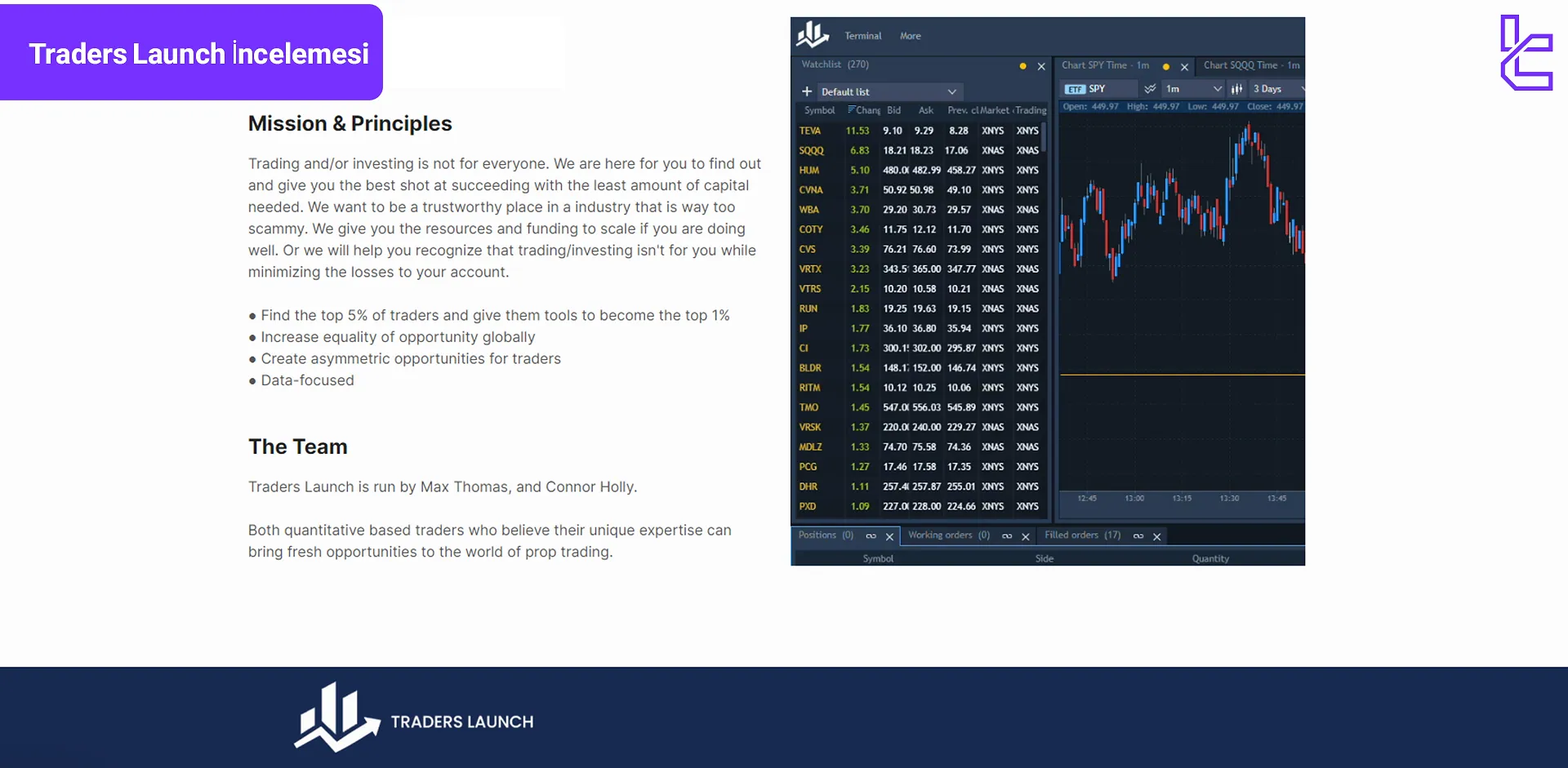 Traders Launch prop firma incelemesi