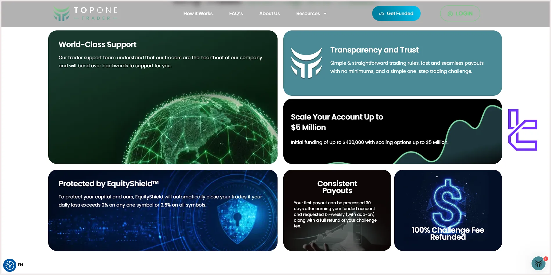 Top One Trader Artıları ve Eksileri