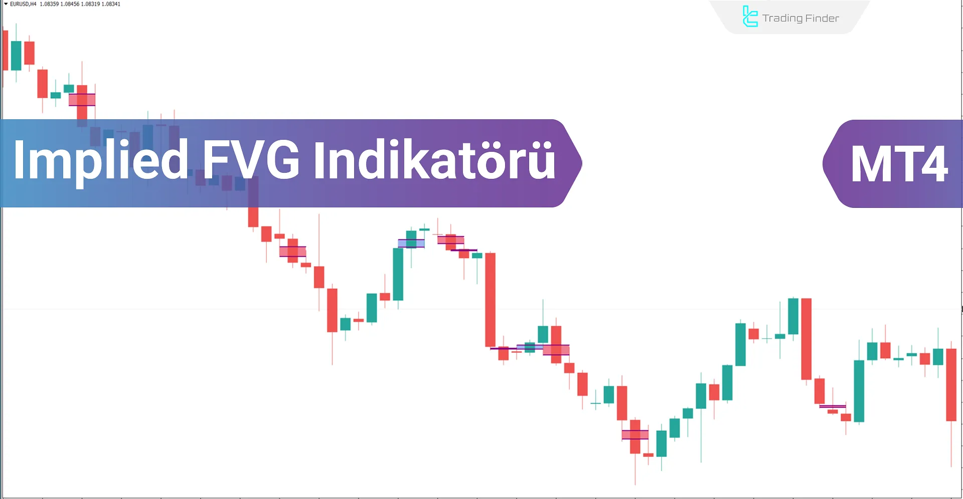 İma Edilen Adil Değer Boşluğu İndikatörü MT4 İndir - Ücretsiz - [TF Lab]