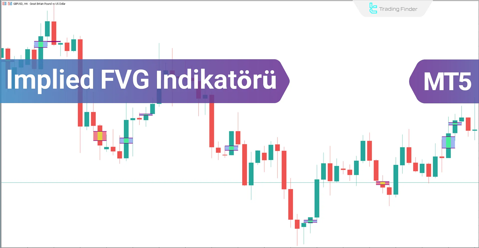 İma Edilen FVG İndikatörü MT5 için İndir - Ücretsiz - [Trading Finder]
