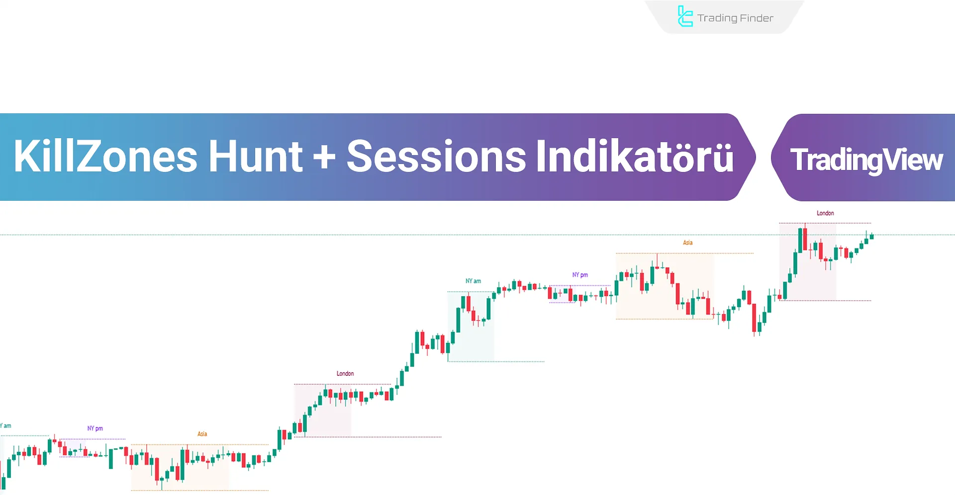 KillZones Hunt + Sessions Göstergesi TradingView - Ücretsiz - [TradingFinder]