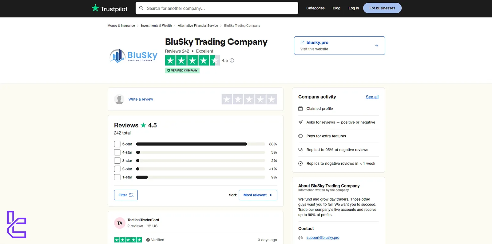Trustpilot'ta BluSky
