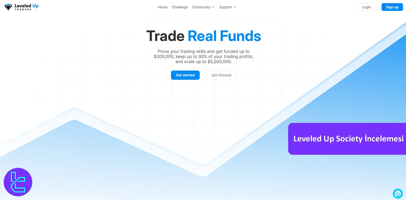 Leveled Up Society İncelemesi