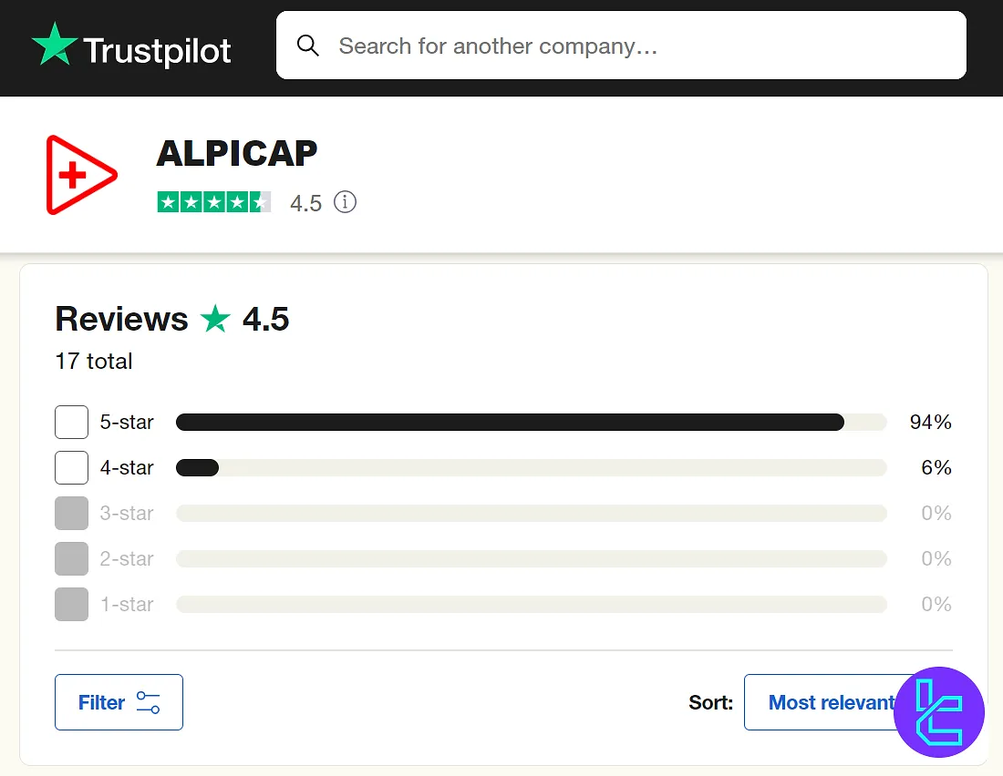 ALPICAP Trustpilot