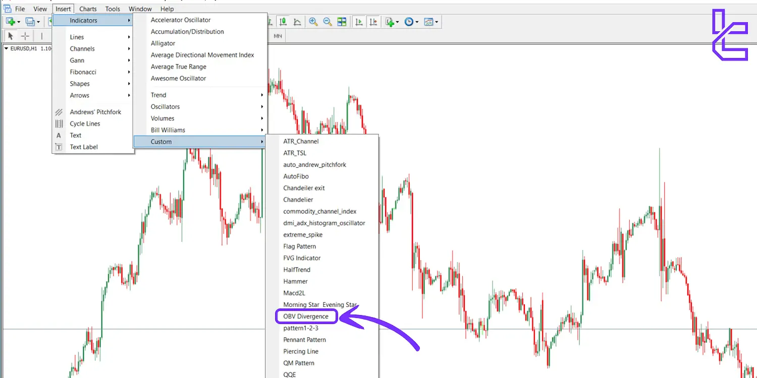 MetaTrader 4'ü yeniden başlatma