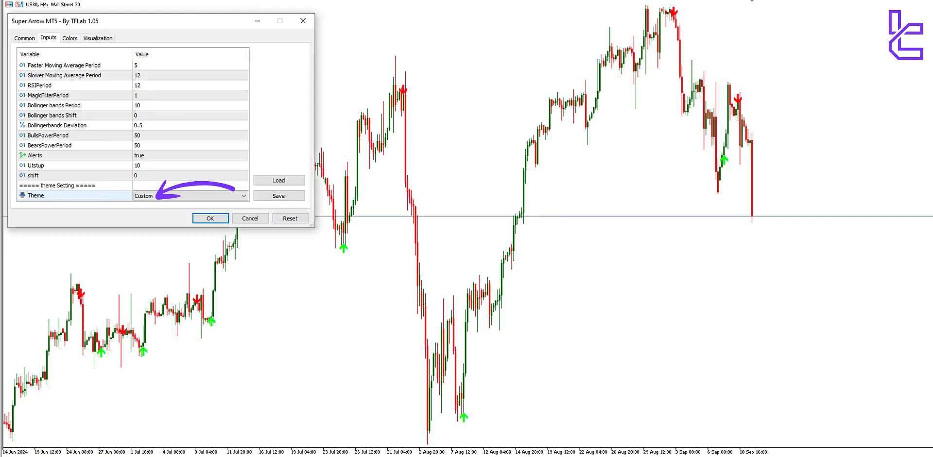 Trading Finder indikatörlerinde Özel renk teması