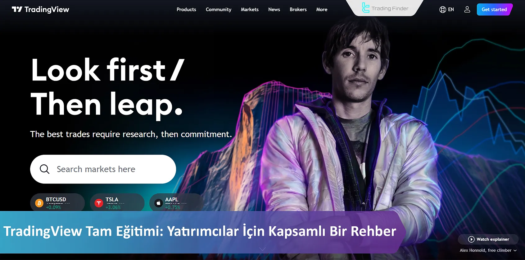 TradingView eğitimi