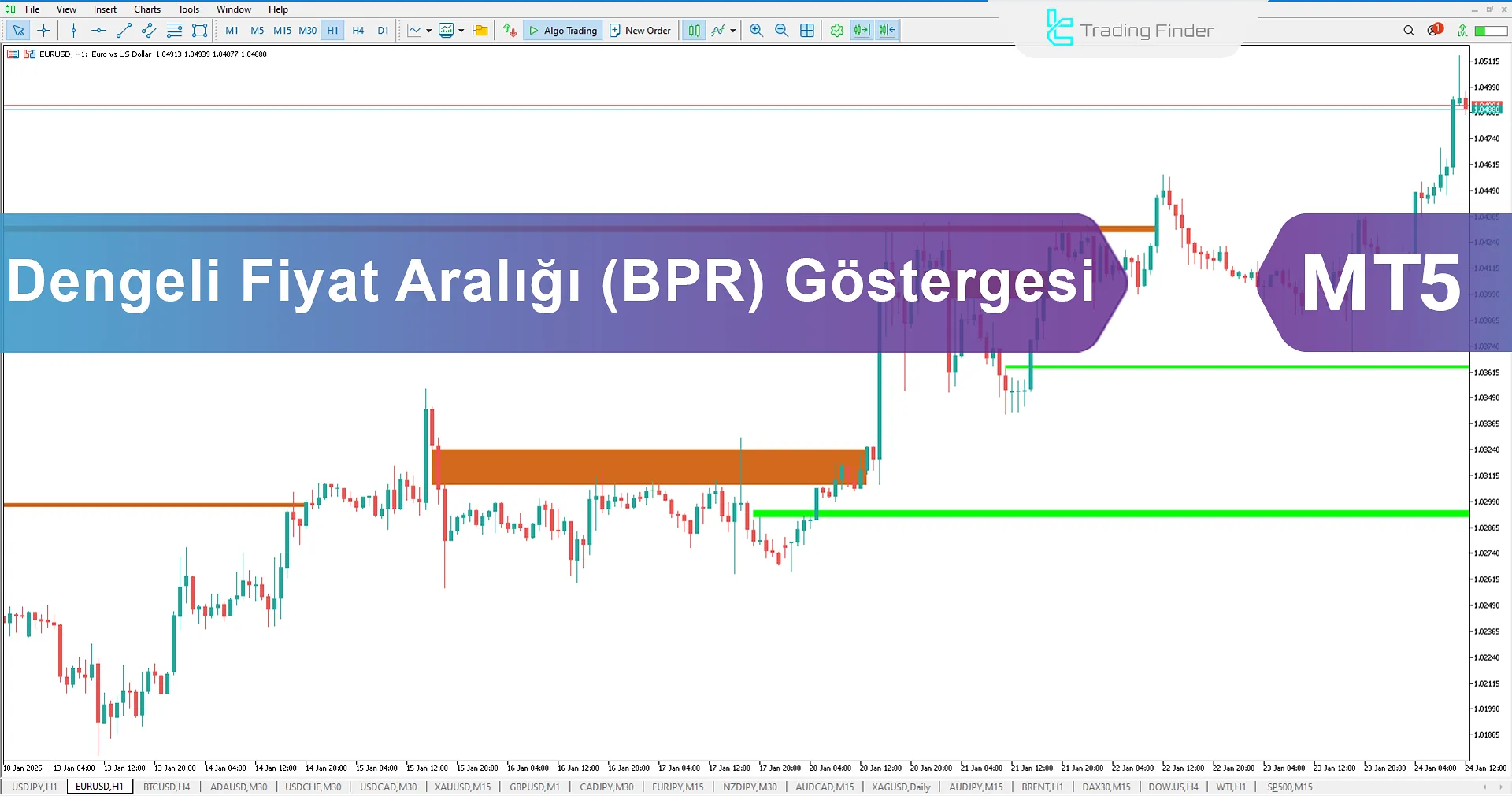 Balanced Price Range (BPR) Göstergesi MT5 İndirme - Ücretsiz [TFlab]