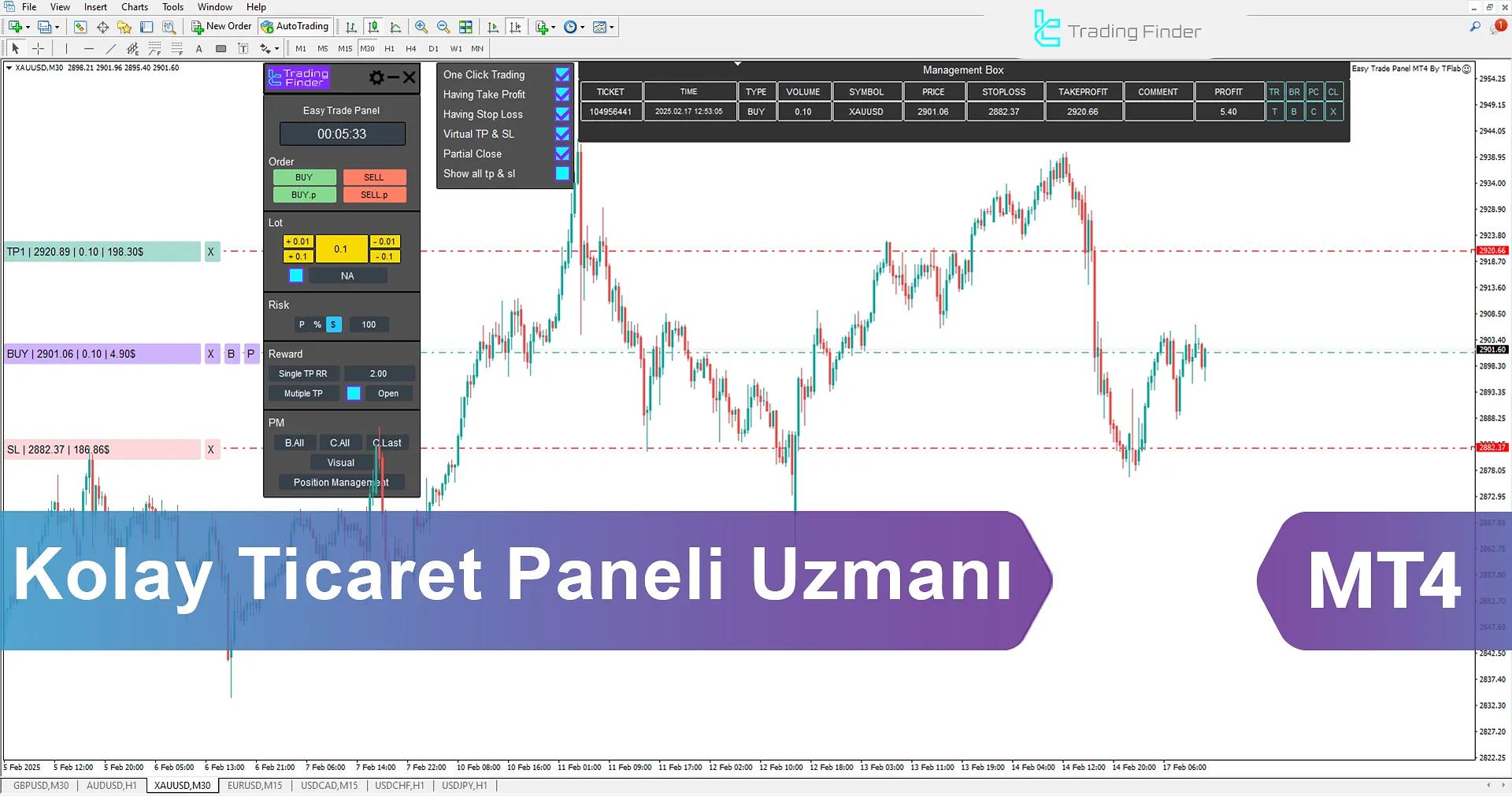 Easy Trade Panel Uzmanını MetaTrader 4 için İndir - Ücretsiz - [TFlab]
