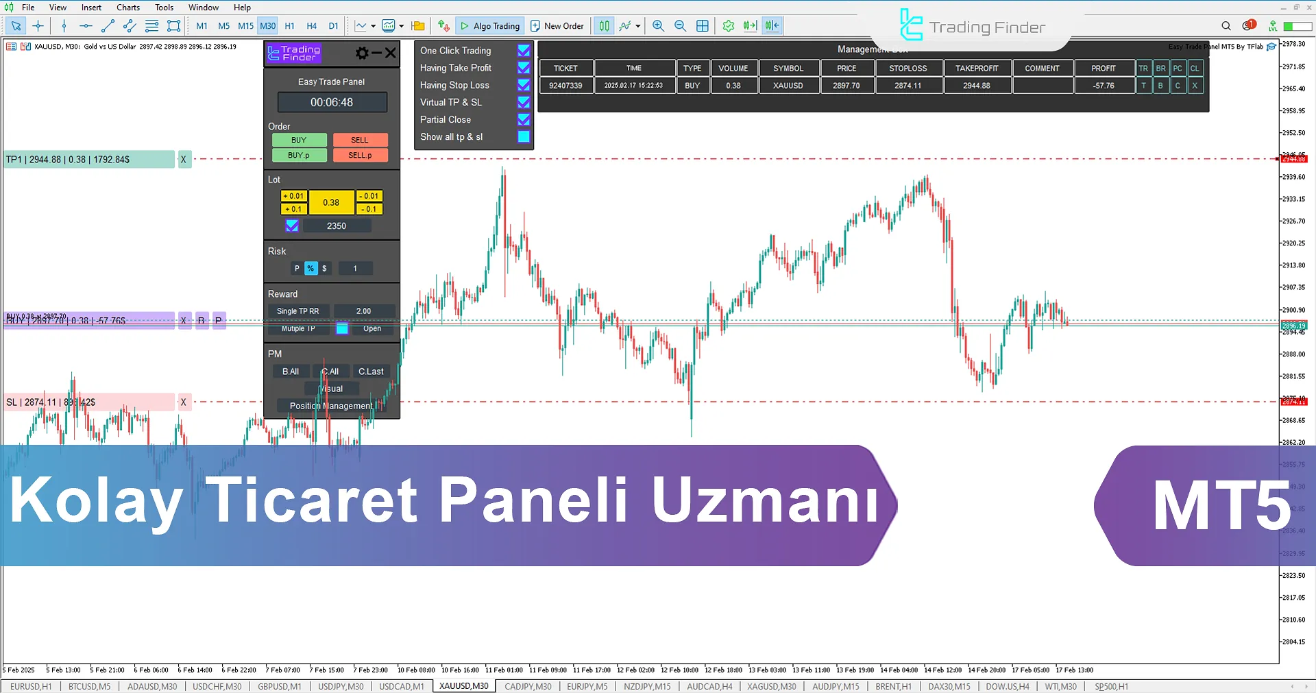 Easy Trade Panel Expert for MetaTrader 5 İndir – Ücretsiz [TFlab]