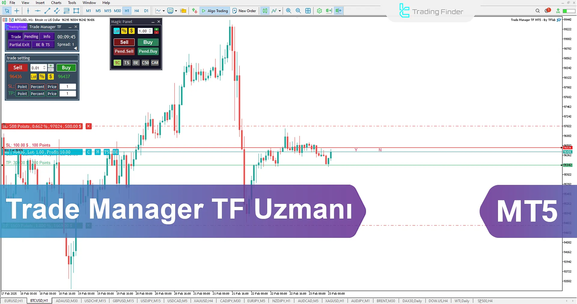 Trade Manager TF Expert MetaTrader 5 için - Ücretsiz - [TFlab]