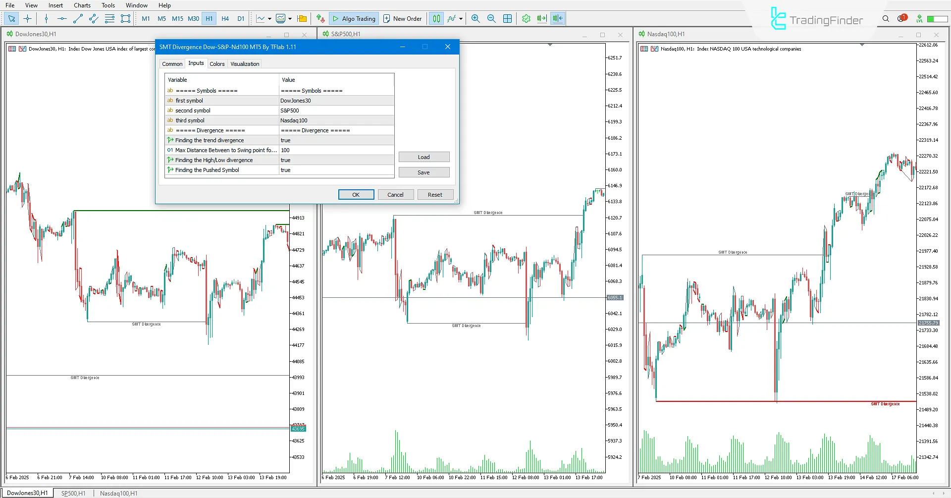 SMT Divergence İndikatörü ayarları