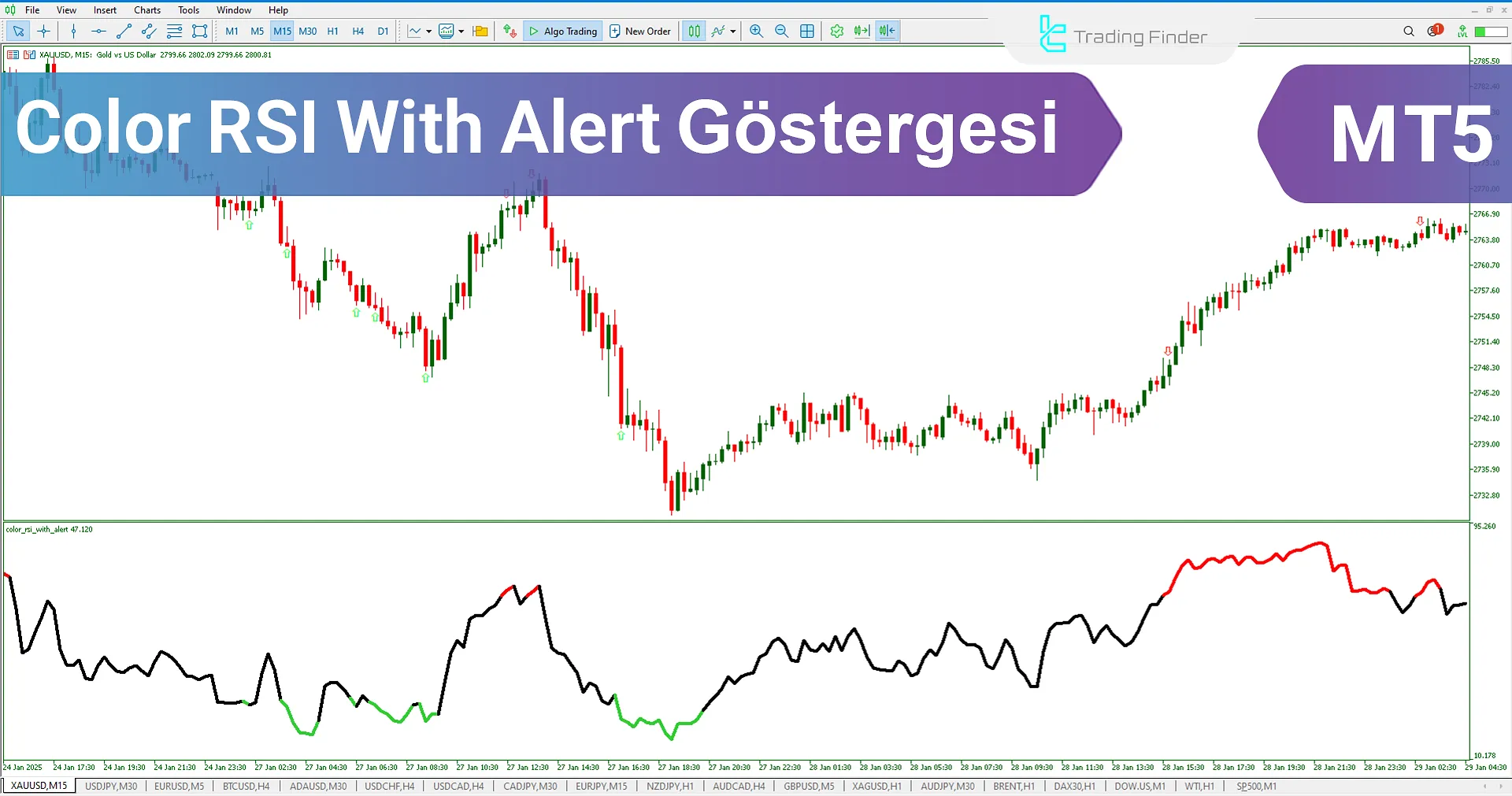 Color RSI with Alert MT5 için göstergesini indirin – Ücretsiz – [TFlab]
