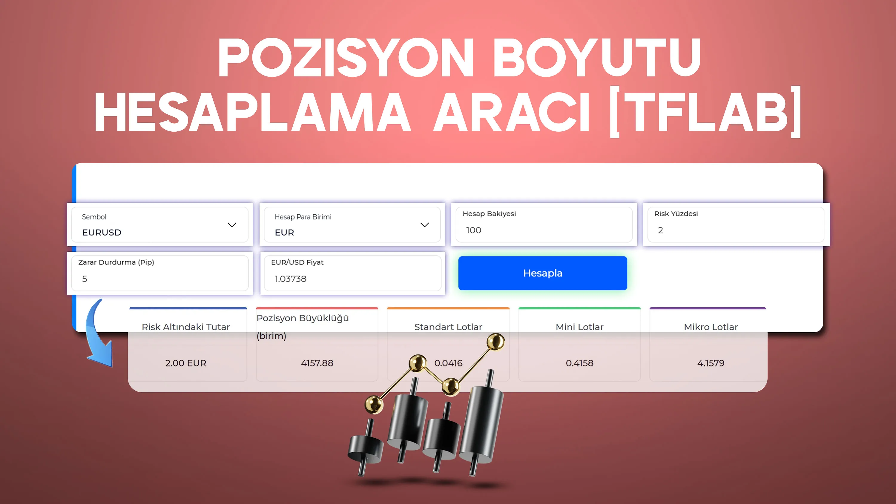 TradingFinder Pozisyon Büyüklüğü Hesaplayıcı Aracı 2025 - Risk Toleransı