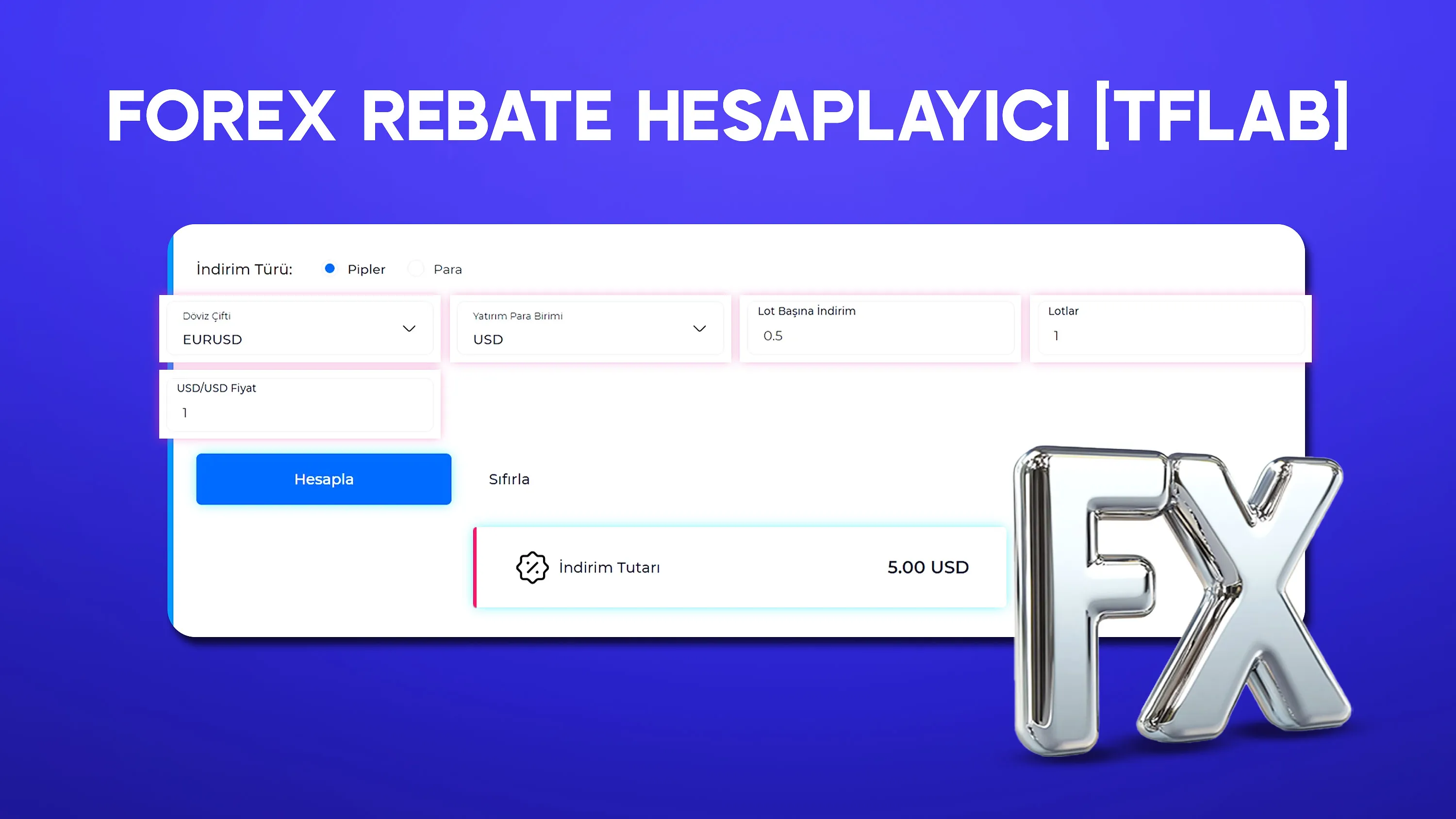 TradingFinder Forex Rebate Hesaplayıcı - 50+ Döviz Çifti İçin Cashback