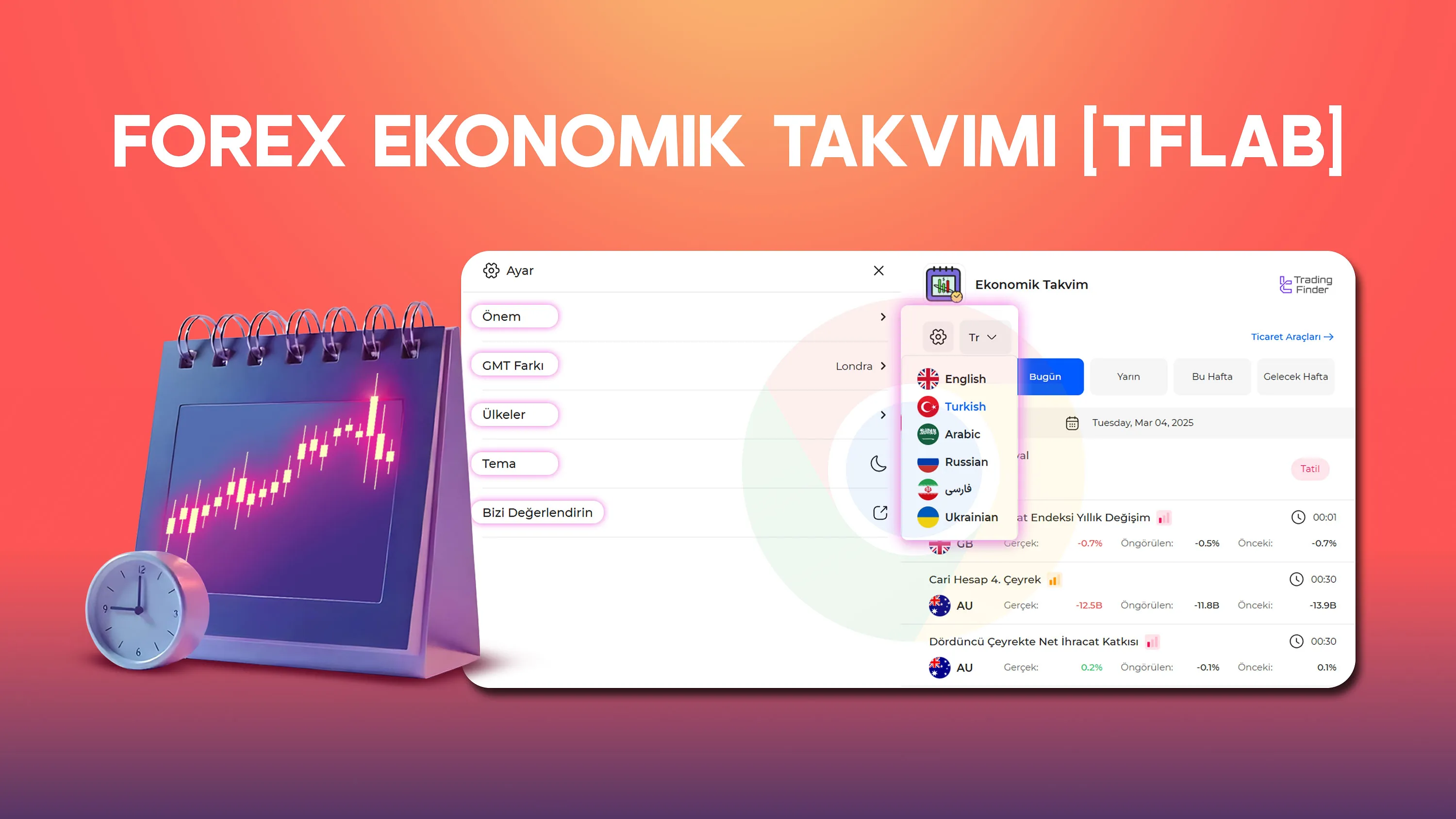 TradingFinder Ekonomik Takvim Uzantısı (Economic Calendar Extension)