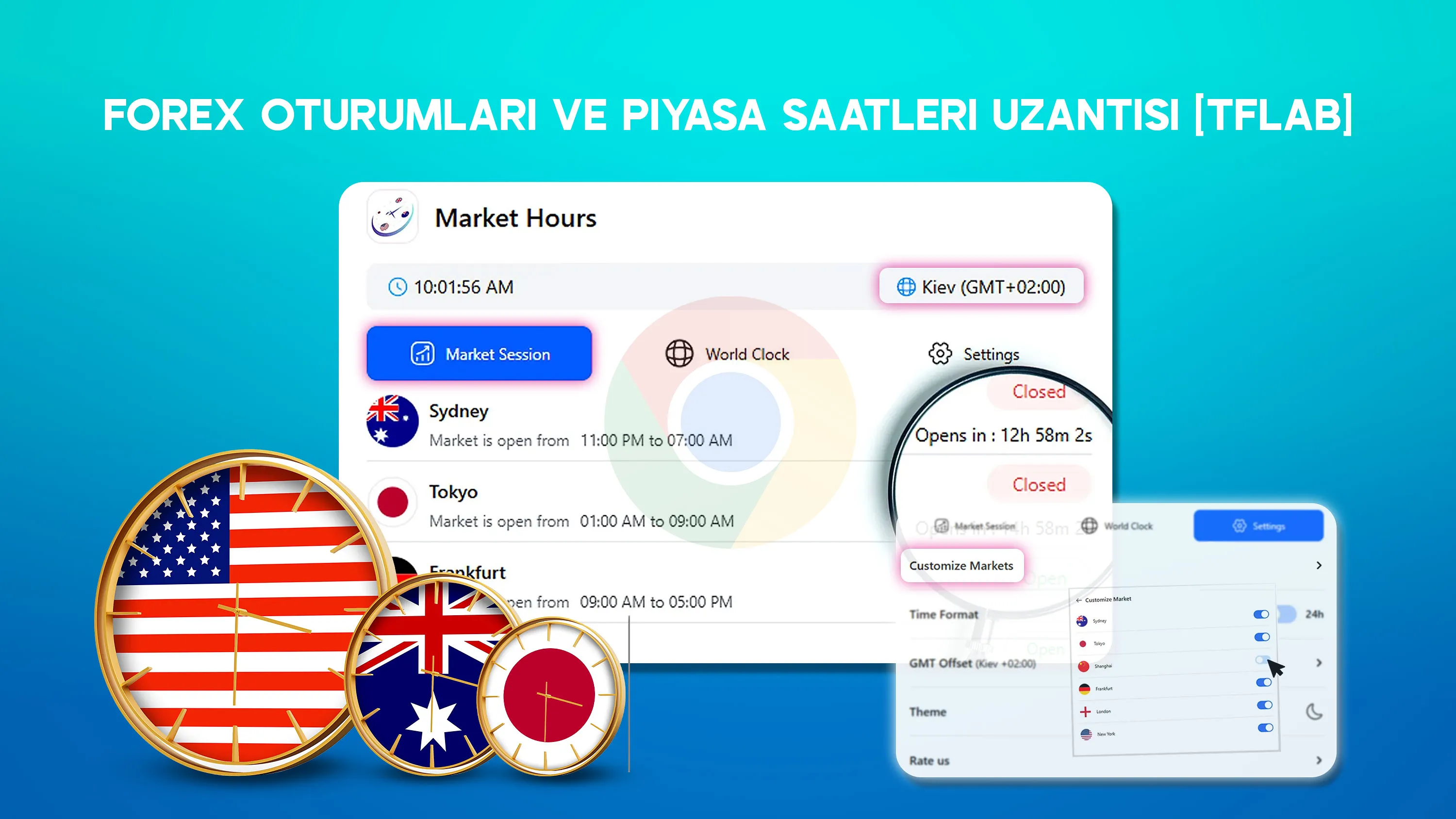 TradingFinder Oturum Saatleri ve Küresel Piyasa Zamanları (Forex Sessions & Market Hours) Uzantısı