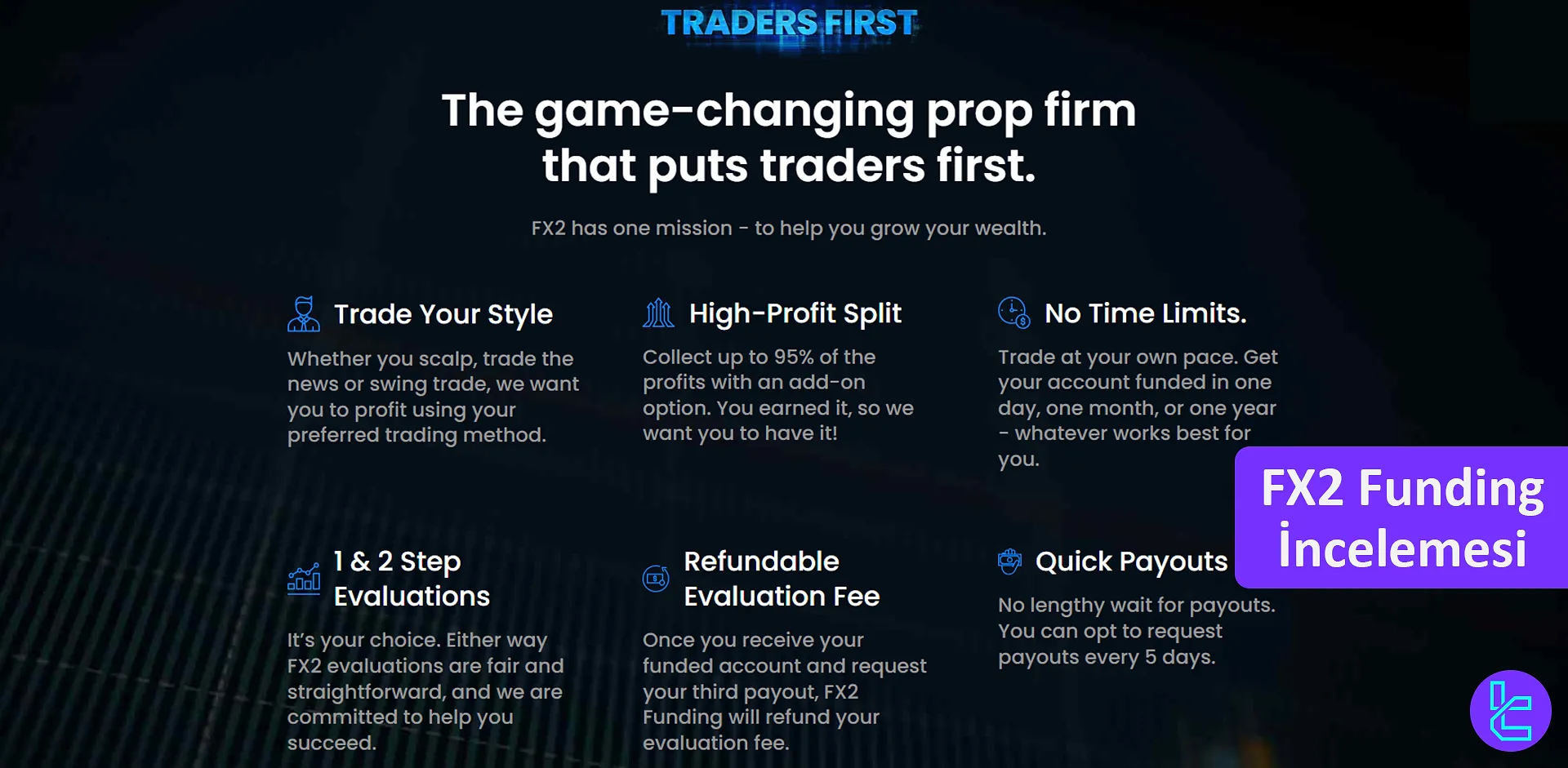 FX2 Funding prop firma incelemesi
