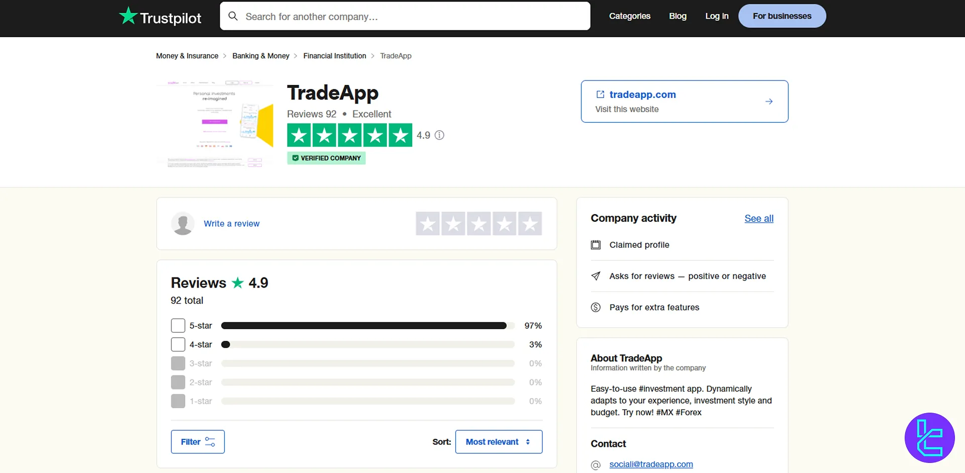 TradeApp prop firma Trustpilot puanı