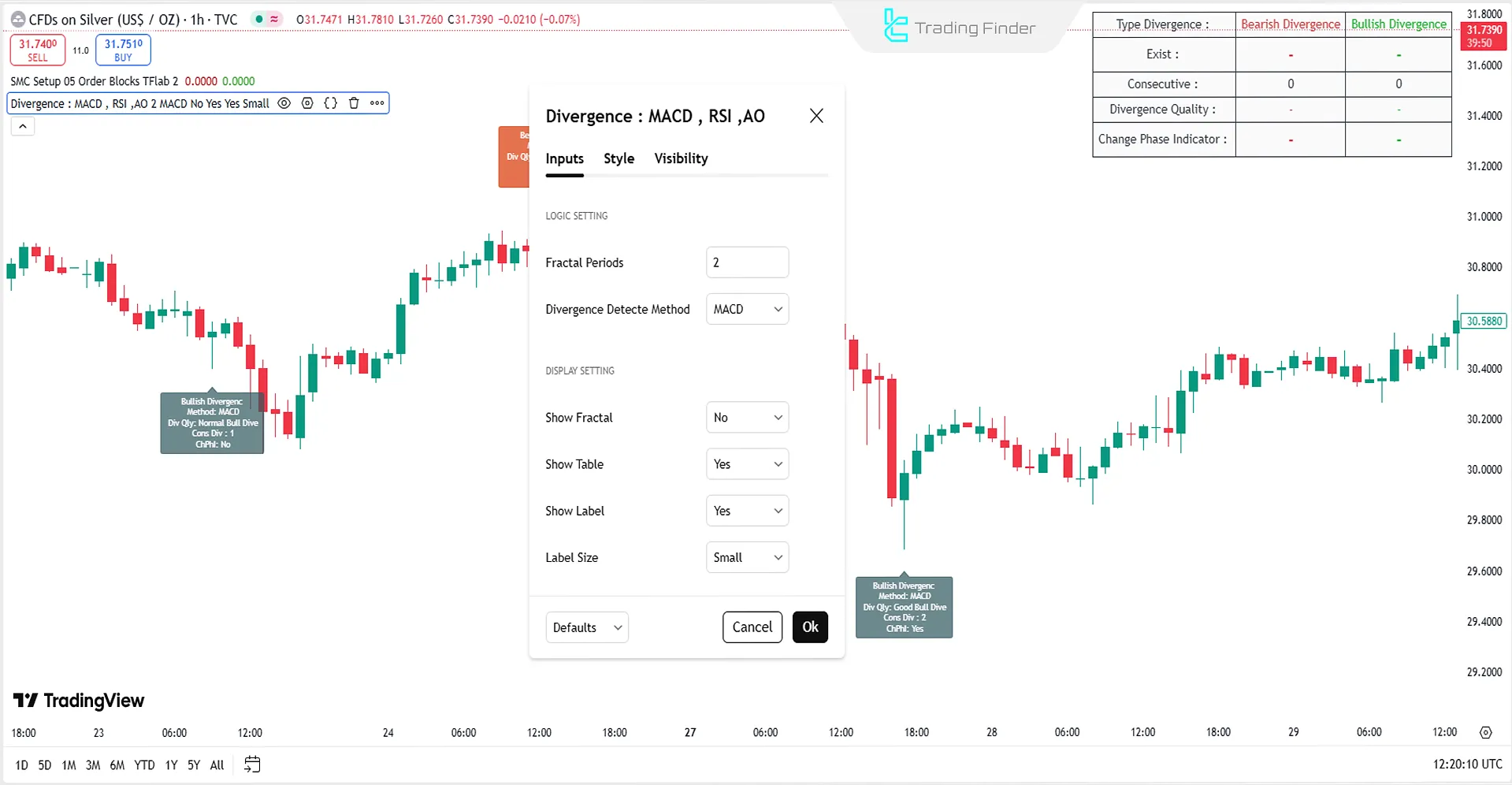 Divergence Signal Göstergesi Ayarları
