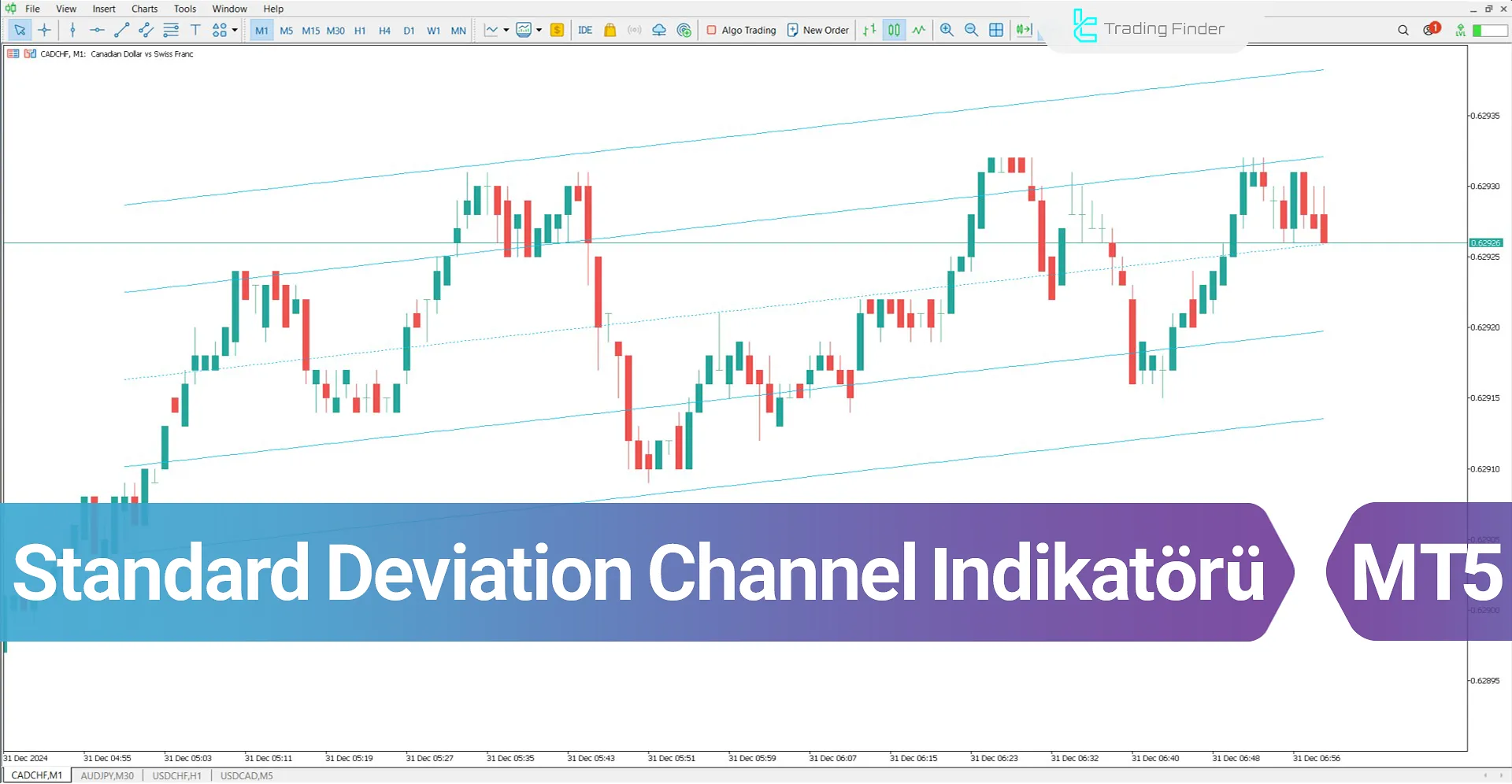 Standard Deviation Channel Göstergesi İçin MT5 için İndirme - Ücretsiz