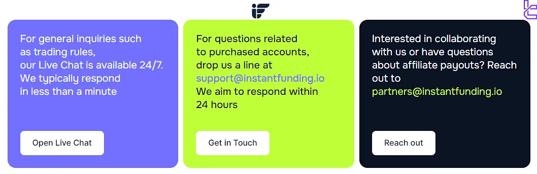 anında fon desteği