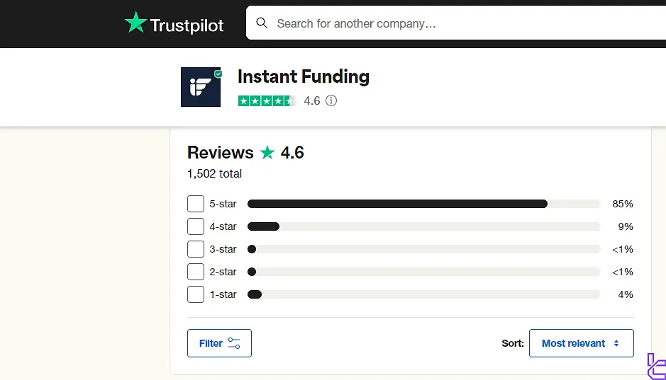 Trustpilot'ta anında fonlama