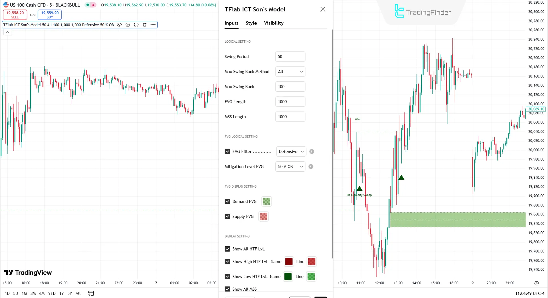 Son Model ICT Göstergesi Ayarları
