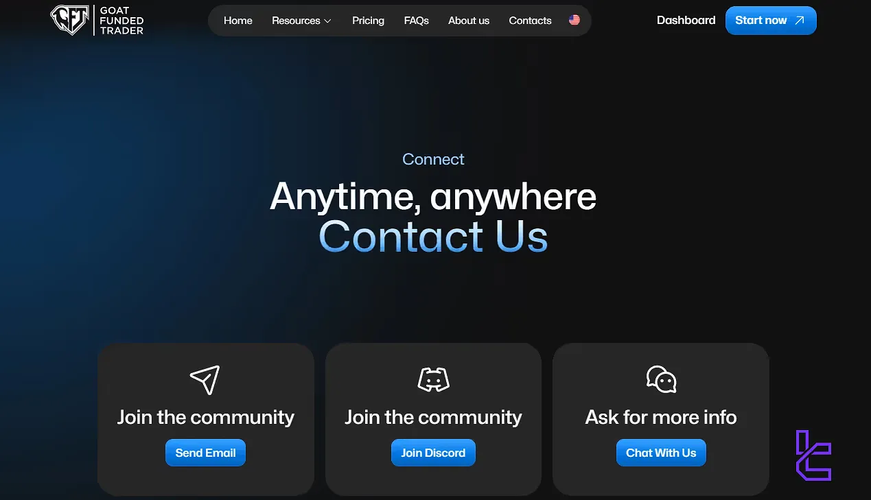 Goat Funded Trader Destek