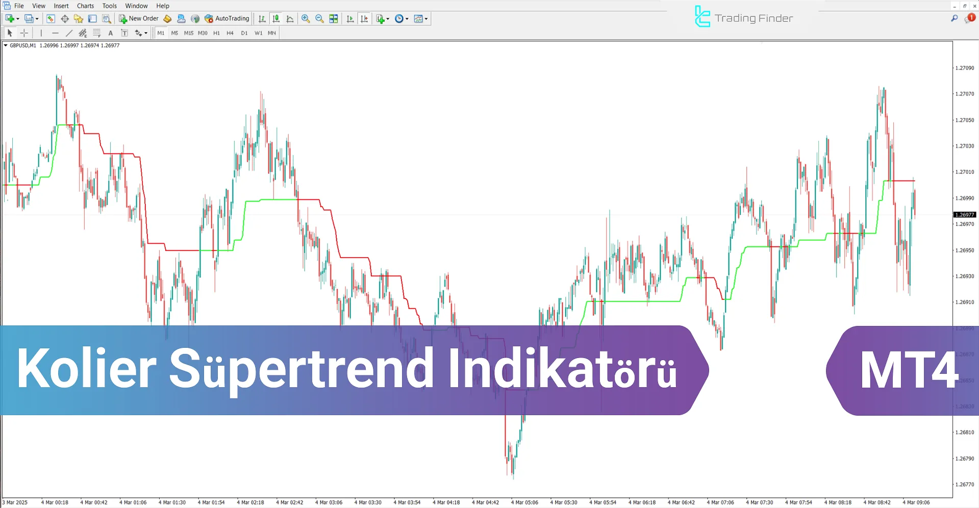 Kolier Süpertrend Göstergesi MetaTrader 4 - İndir - [TradingFinder]