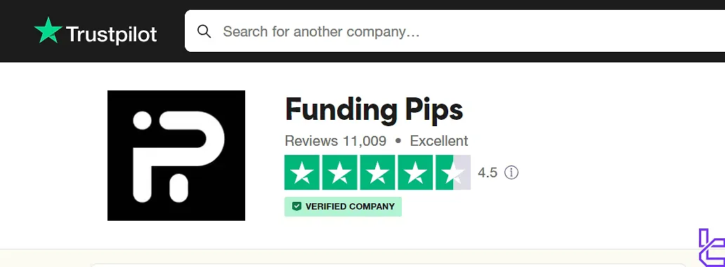 Funding pips'in trustpilot üzerindeki puanı