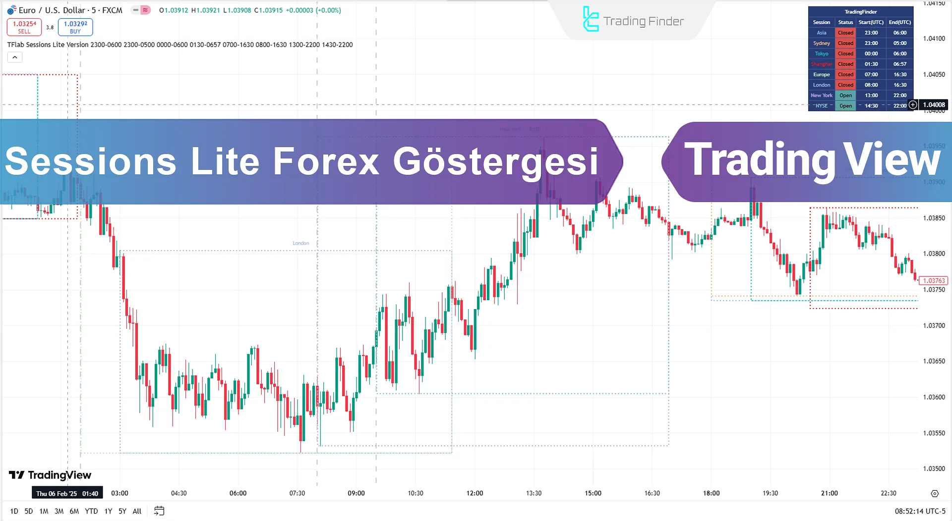 Sessions Lite Forex Göstergesi TradingView'de – Ücretsiz – [TradingFinder]
