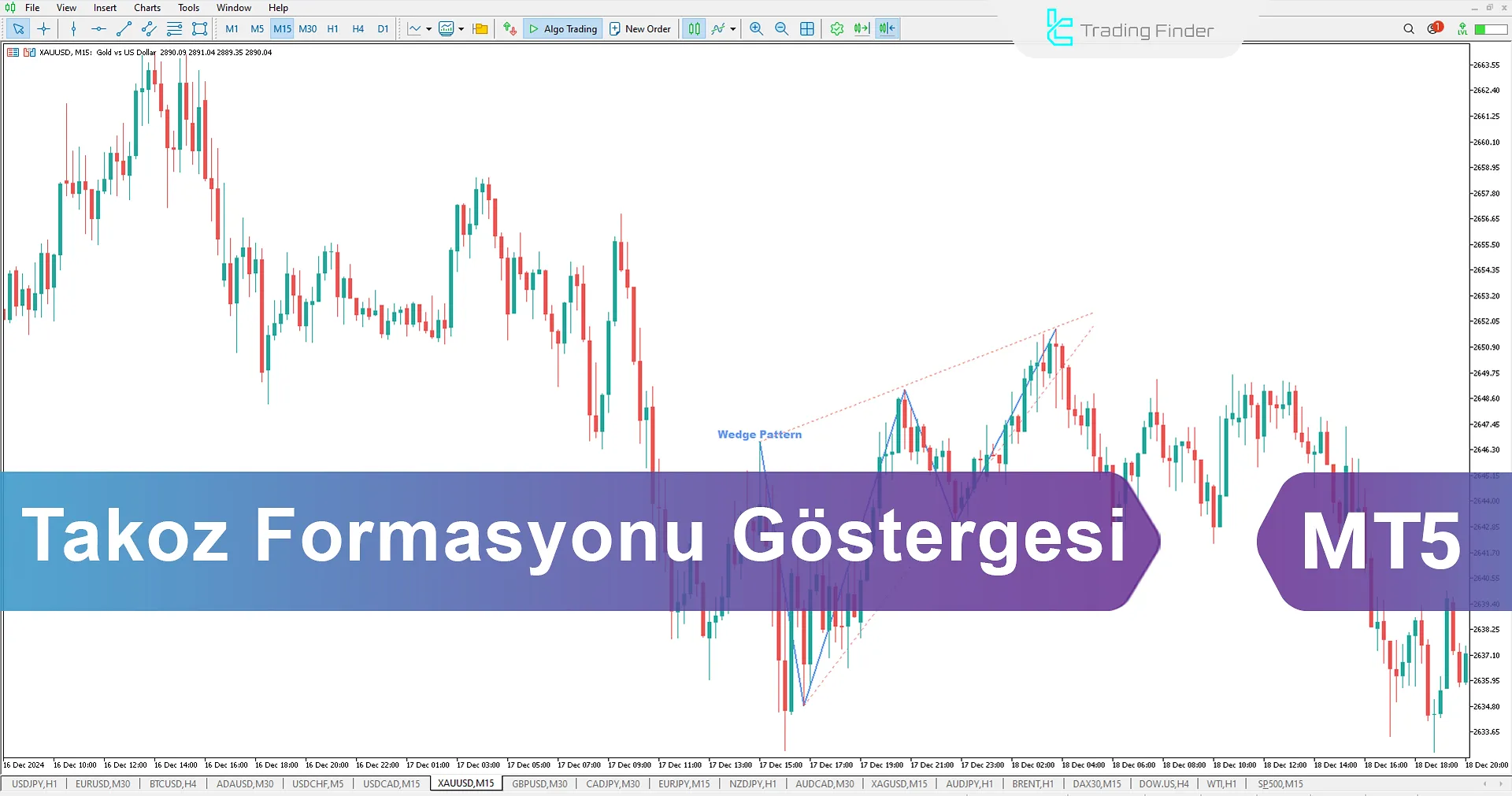 Wedge Pattern Göstergesi MetaTrader 5'te İndir - Ücretsiz - [TradingFinder]