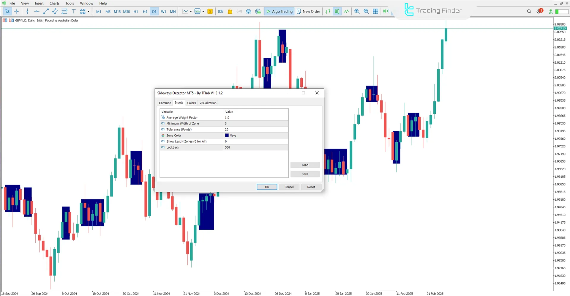 Aralık Piyasası Tespit Göstergesi Ayarları