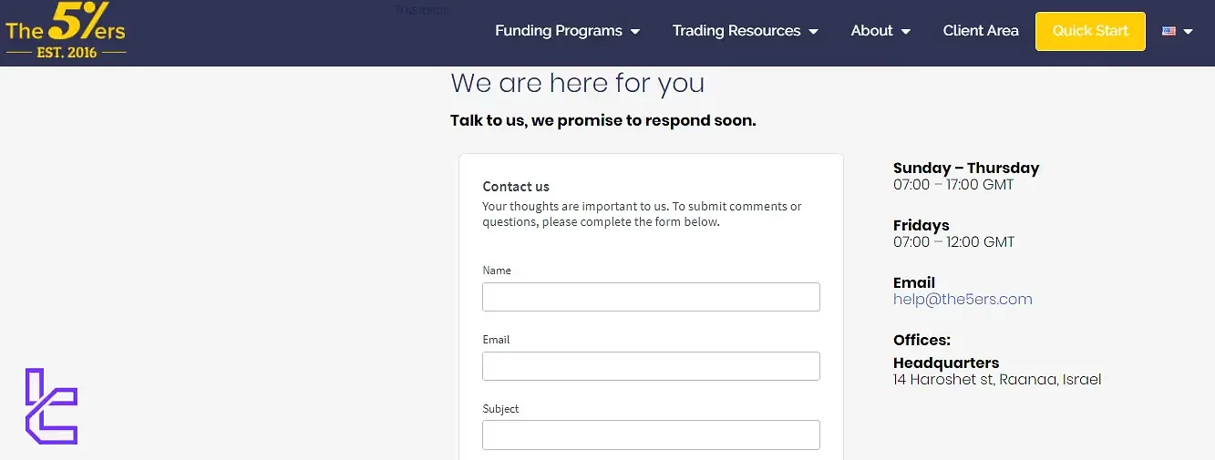 The 5%ers İletişim