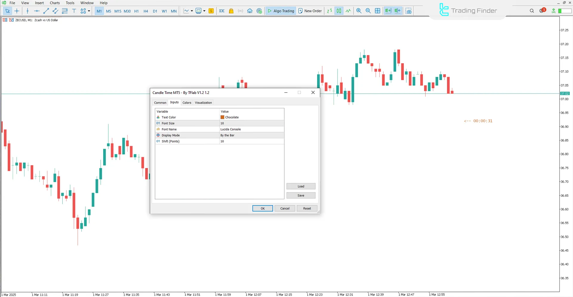 Candle Time Göstergesi Ayarları