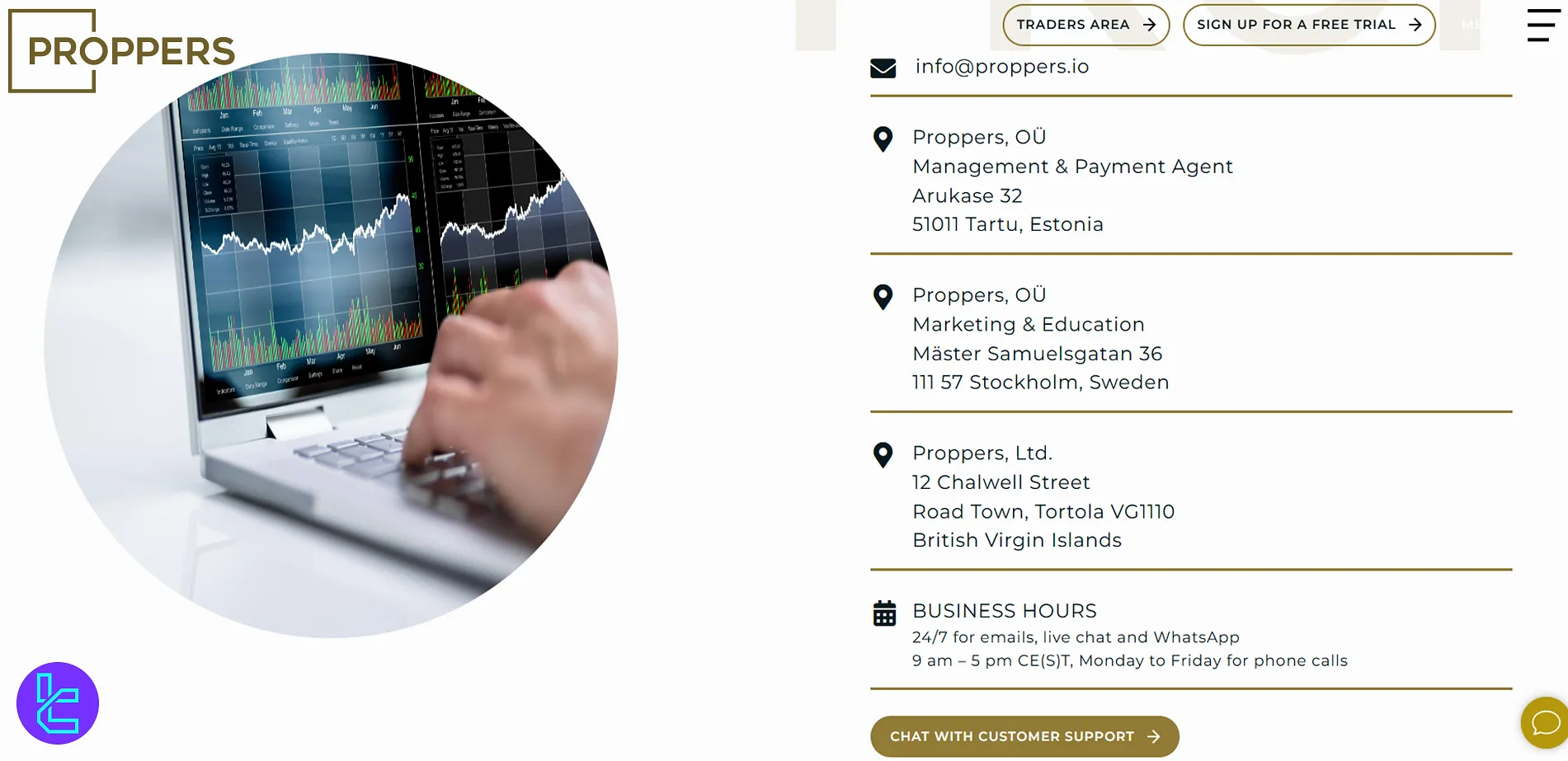 Proppers iletişim bilgileri