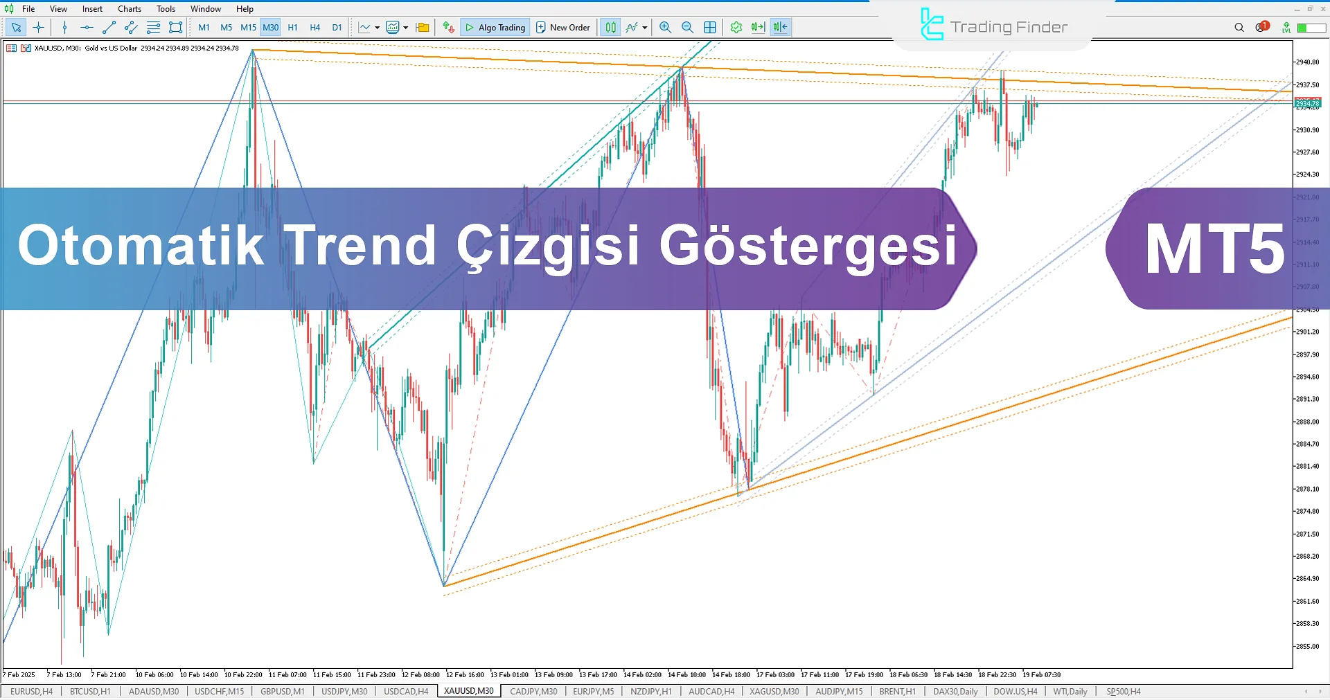 Auto Trend Lines Göstergesi MetaTrader 5 İndir - ücretsiz - TradingFinder
