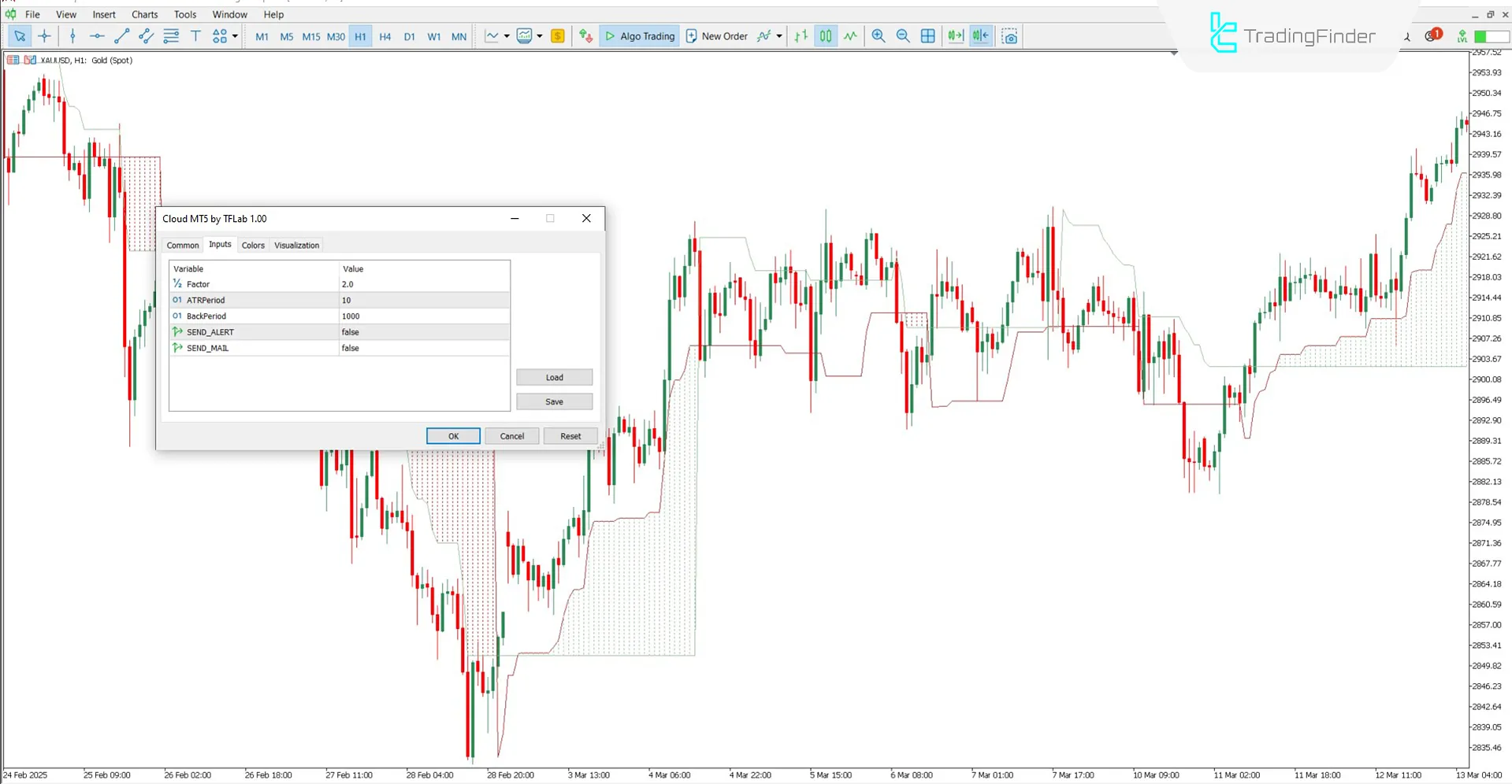 Bulut Göstergesinin ayar paneline genel bakış